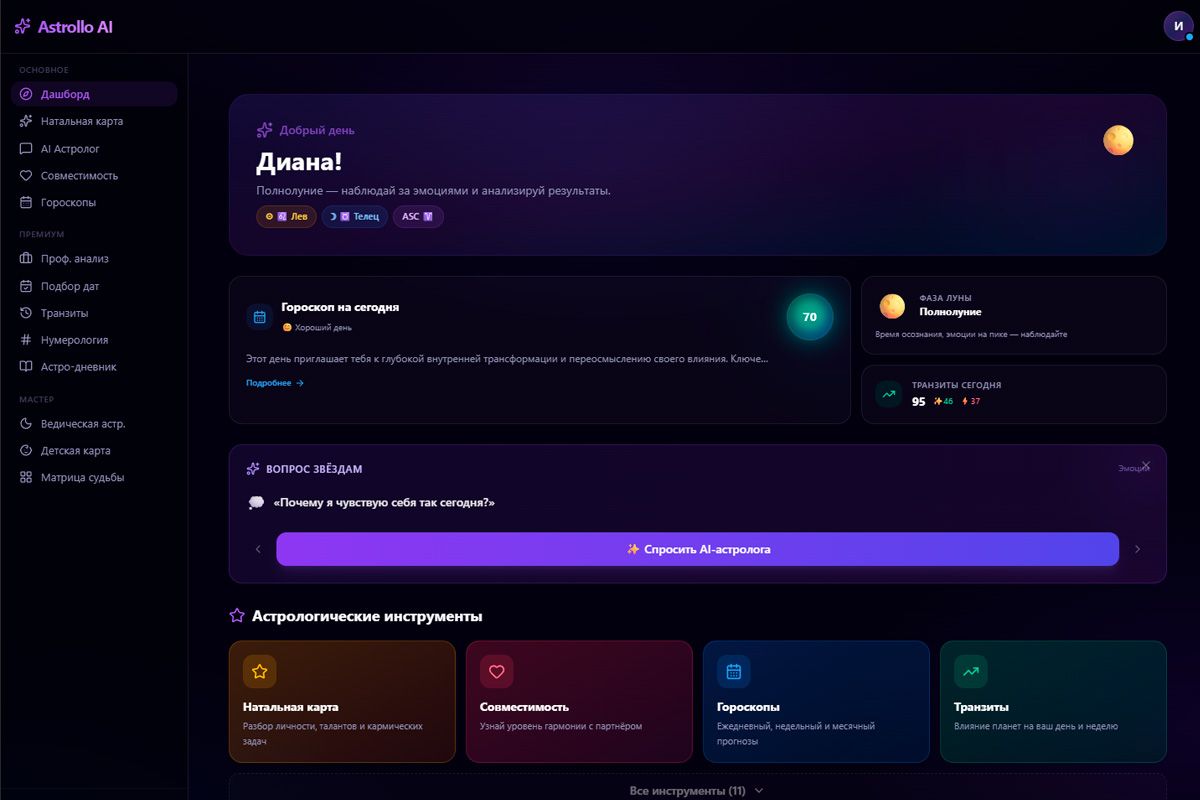 Модуль мухурты в Astrollo AI для выбора даты свадьбы