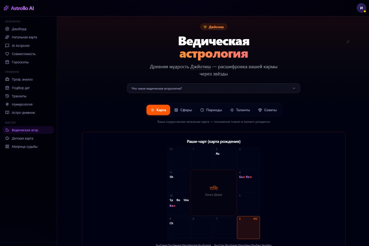 Ведическая натальная карта в Astrollo AI с раши, накшатрами и варгами